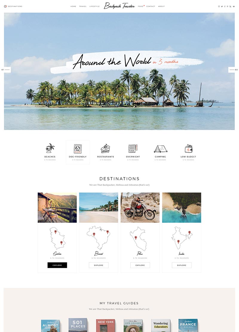 theme wordpress blog voyage